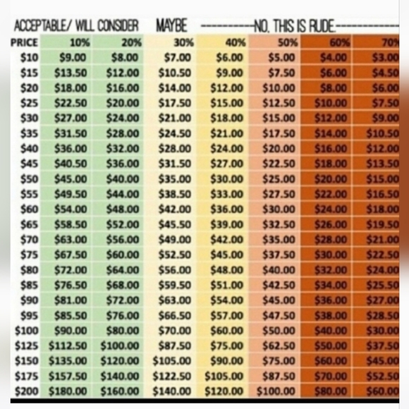 👇LOWEST PRICES👇 - Picture 2 of 2